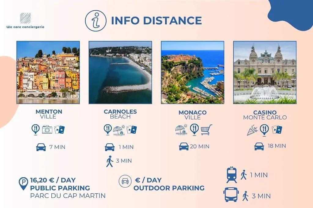 Tatil Evi Superb Rooftop Roquebrune Parking Fransa